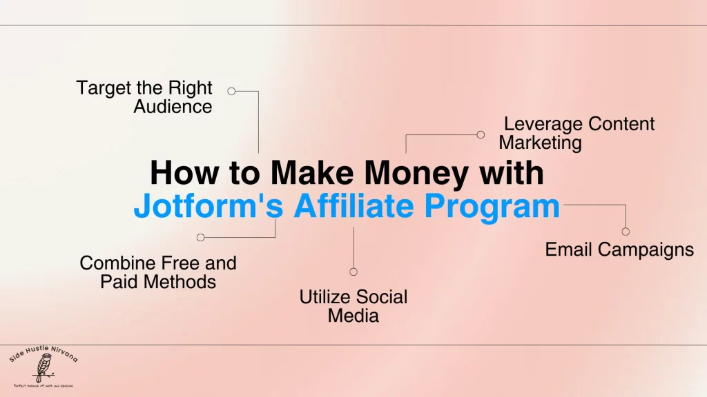 How to Make Money with Jotform's Affiliate Program