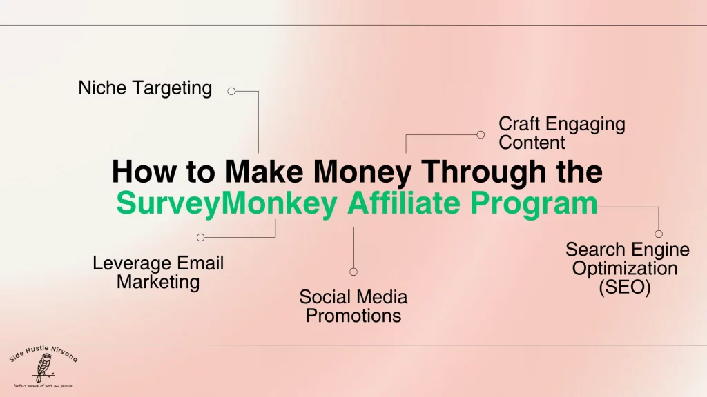 How to Make Money Through the SurveyMonkey Affiliate Program