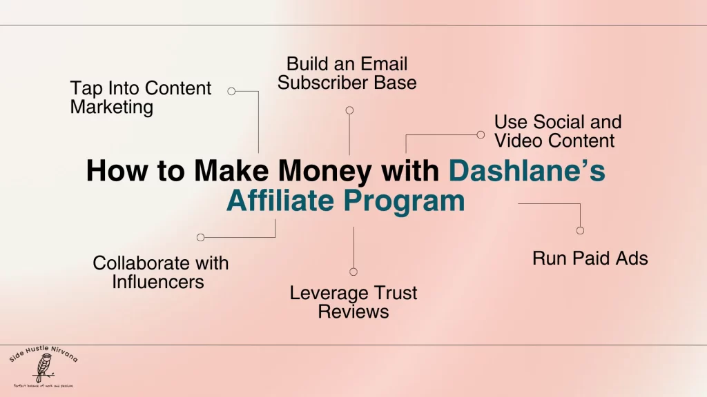 How to Make Money with Dashlane’s Affiliate Program