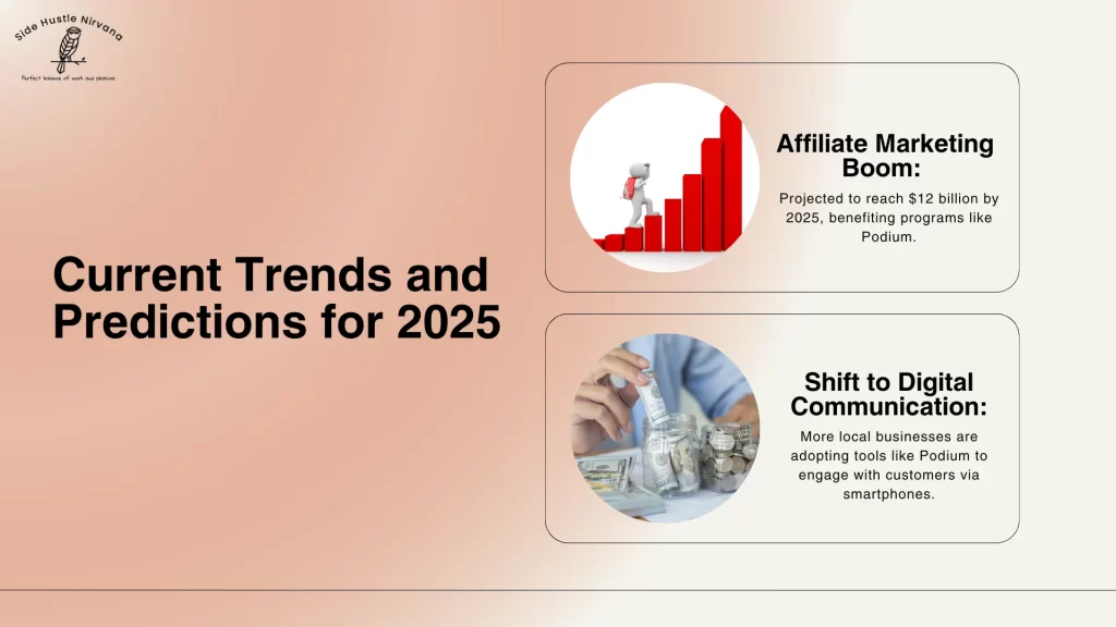 Current Trends and Predictions for 2025