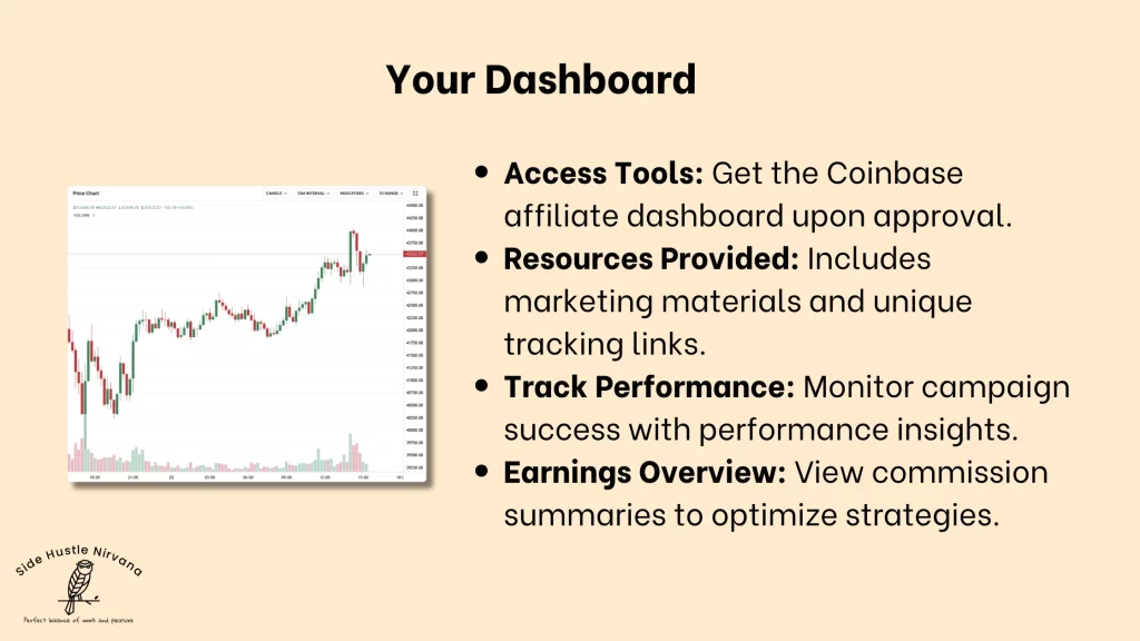 Your Dashboard