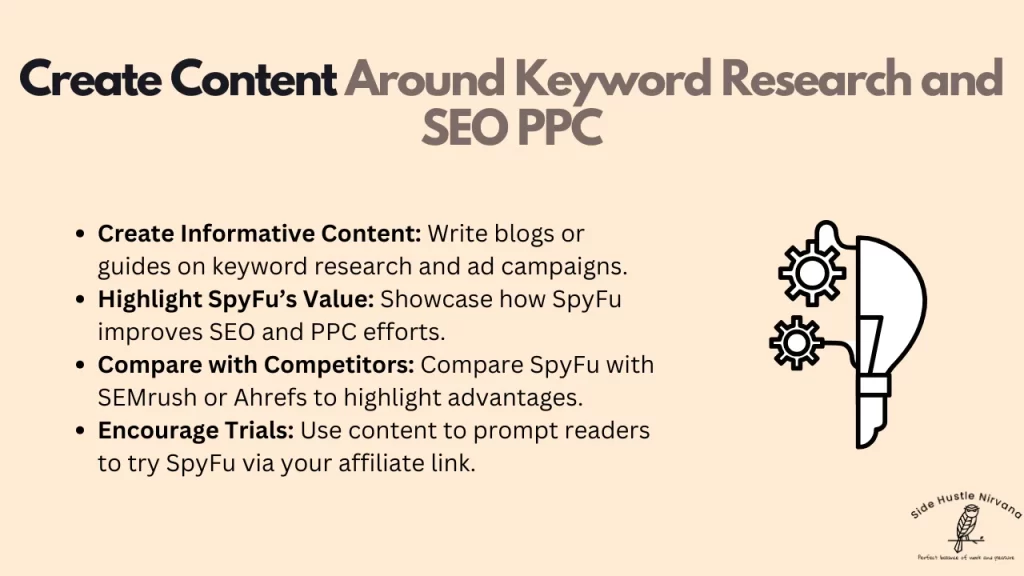 Create Content Around Keyword Research and SEO PPC