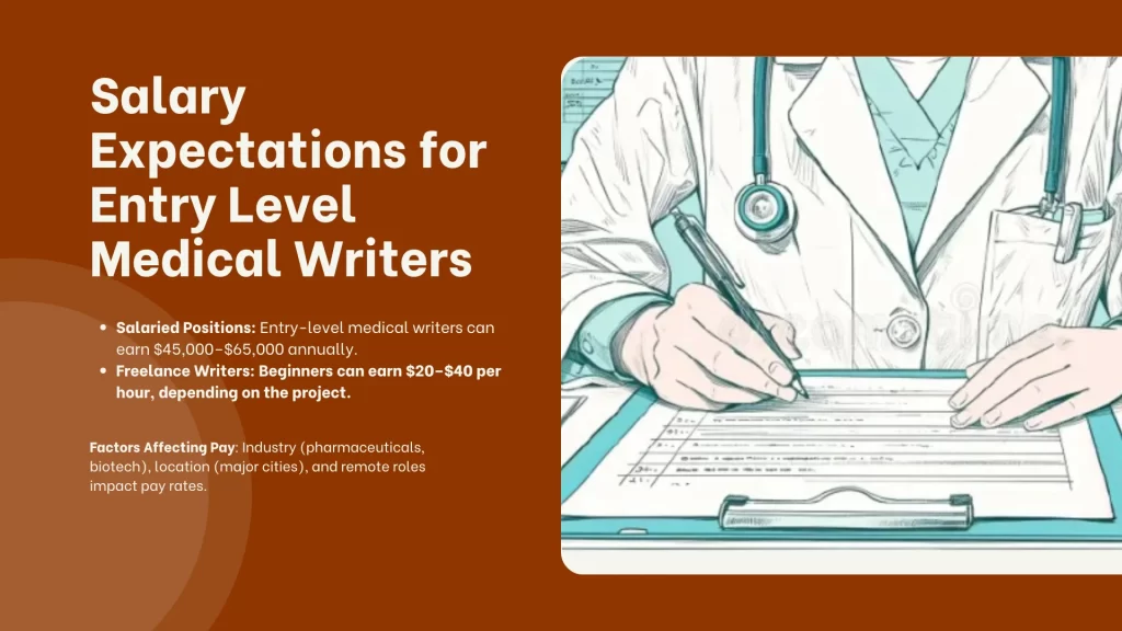 Salary Expectations for Entry Level Medical Writers