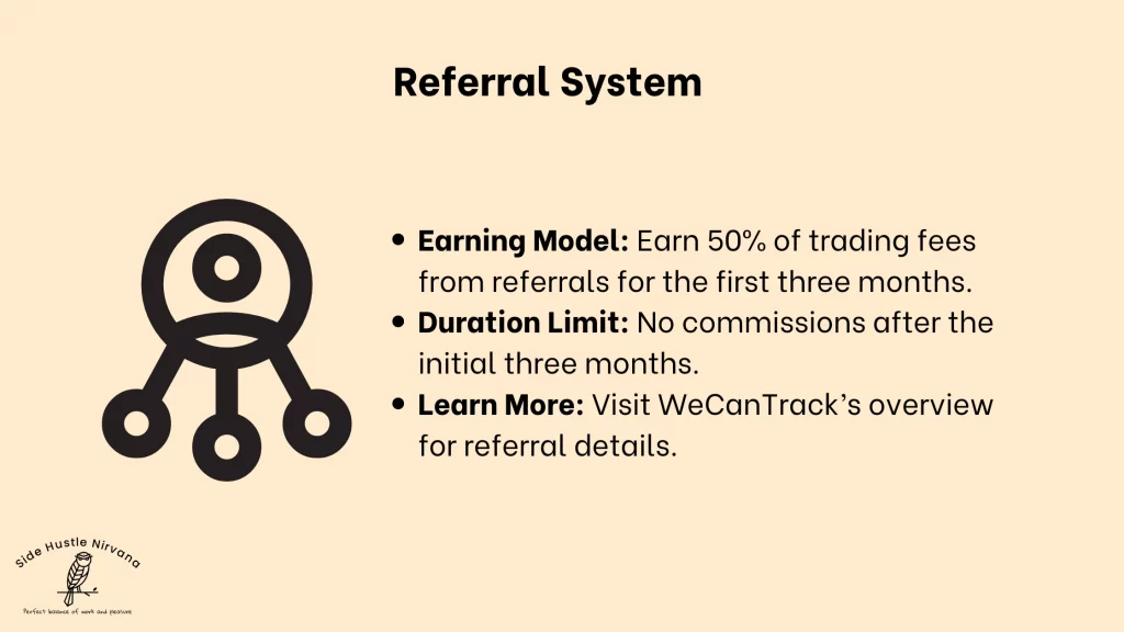 Referral System