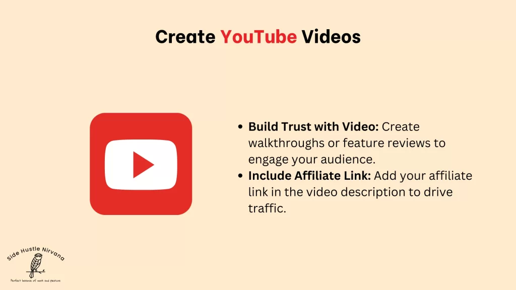 Create YouTube Videos