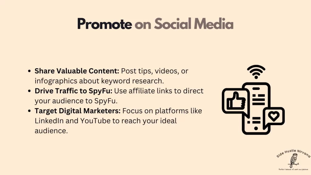 Promote on Social Media