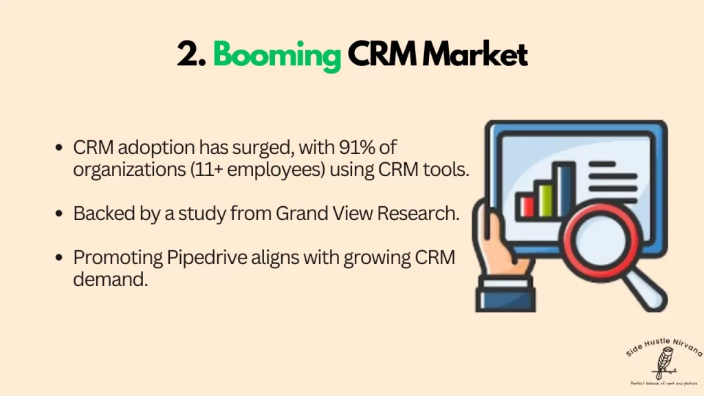 Booming CRM Market