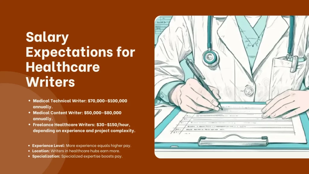 Salary Expectations for Healthcare Writers