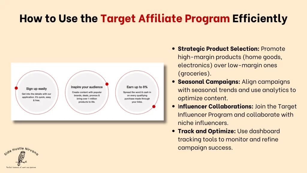 How to Use the Target Affiliate Program Efficiently