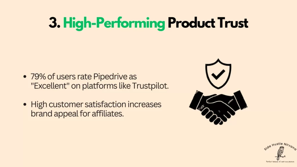 High-Performing Product Trust