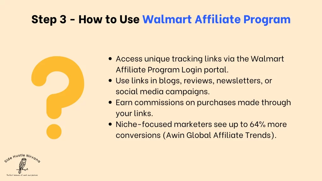 Step 3 - How to Use Walmart Affiliate Program