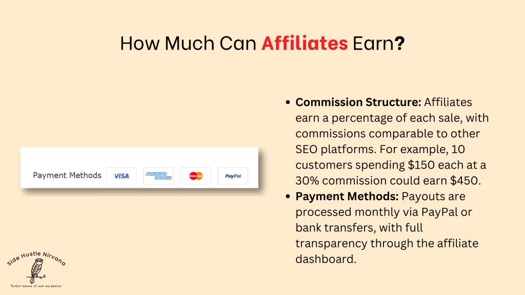 How Much Can Affiliates Earn?