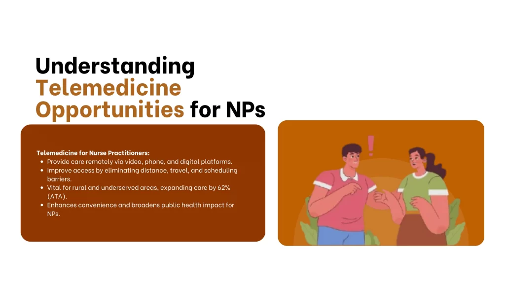 Understanding Telemedicine Opportunities for NPs