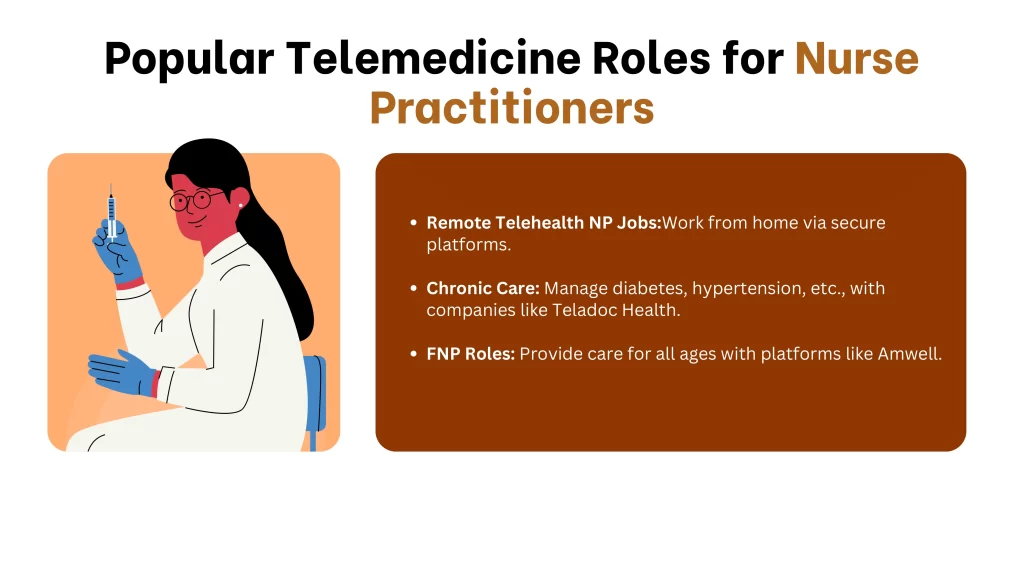 Popular Telemedicine Roles for Nurse Practitioners