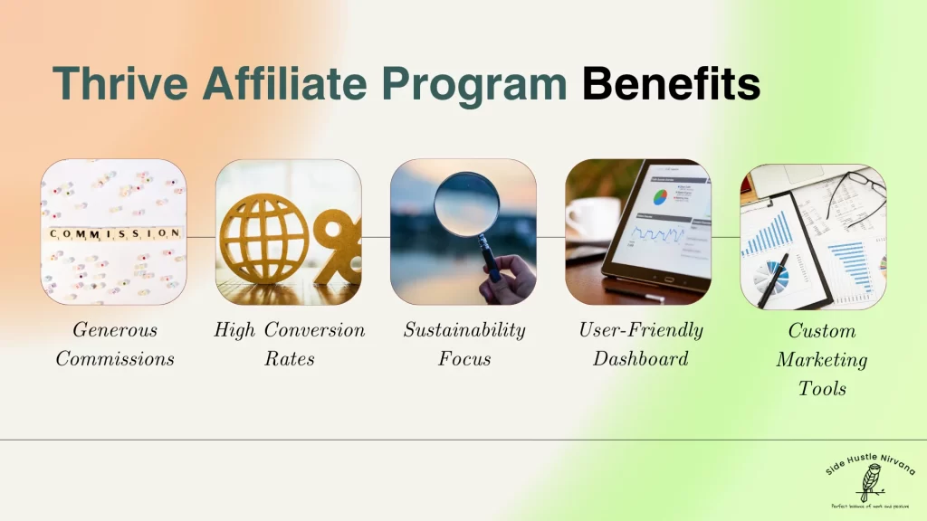 Thrive Affiliate Program Benefits