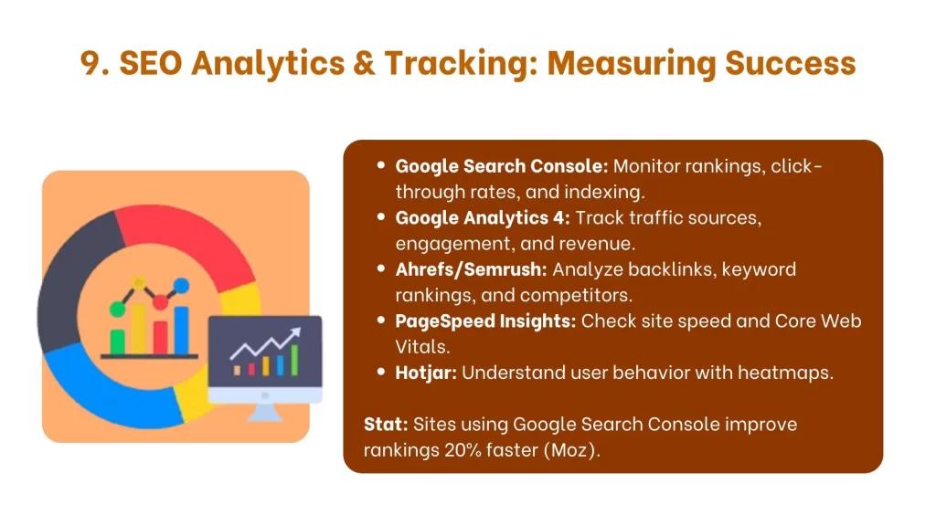 SEO Analytics & Tracking: Measuring Success