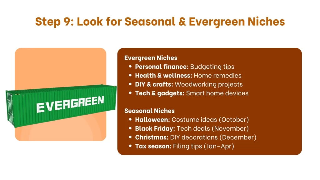 Look for Seasonal & Evergreen Niches