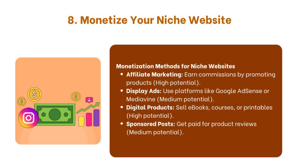 Monetize Your Niche Website