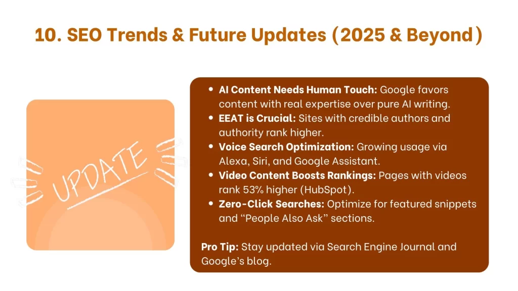  SEO Trends & Future Updates (2025 & Beyond)