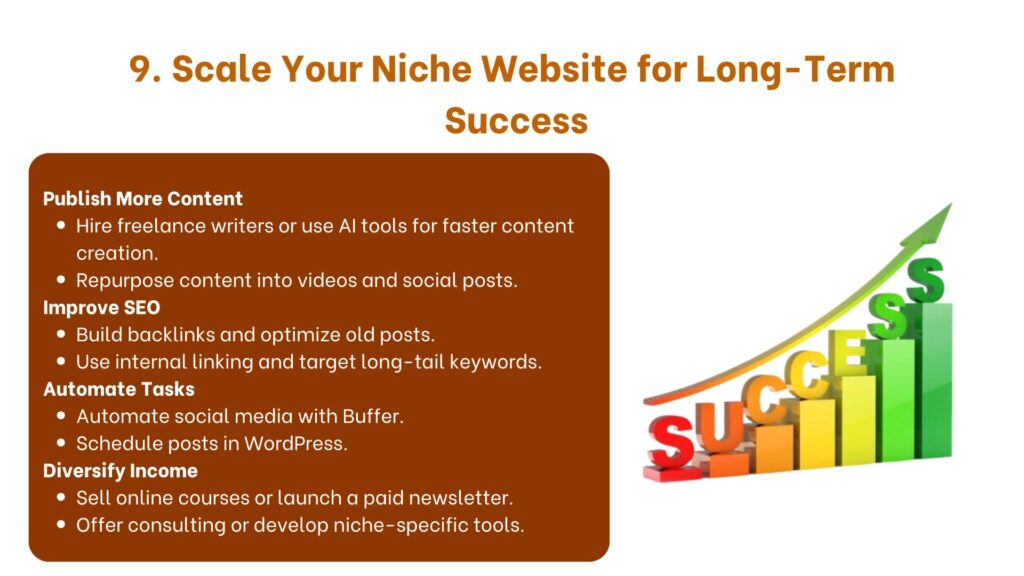 Scale Your Niche Website for Long-Term Success