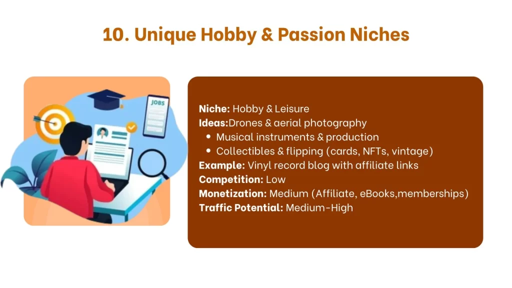 Unique Hobby & Passion Niches