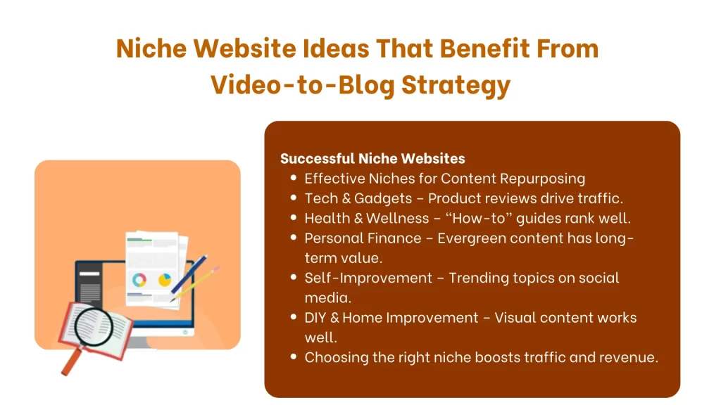 Niche Website Ideas That Benefit From Video-to-Blog Strategy