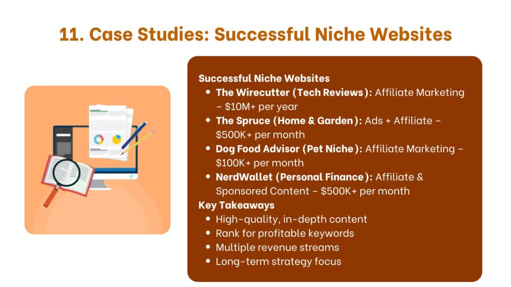 Case Studies: Successful Niche Websites