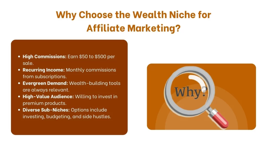 Why Choose the Wealth Niche for Affiliate Marketing?