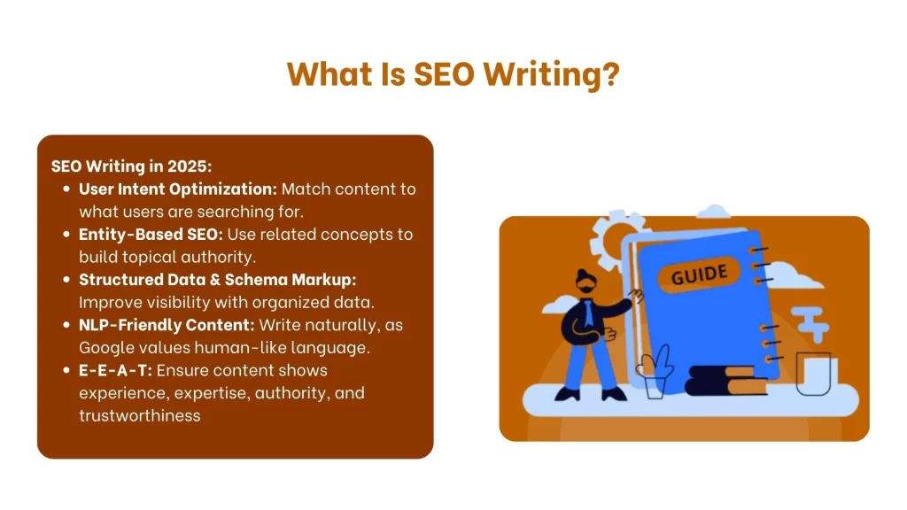 What Is SEO Writing?