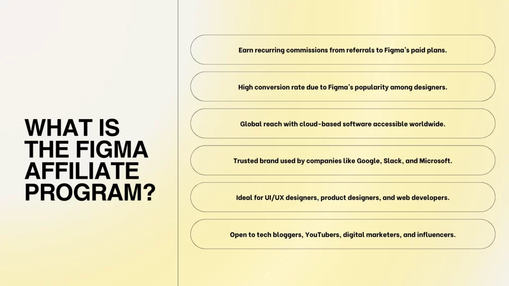 What is the Figma Affiliate Program?