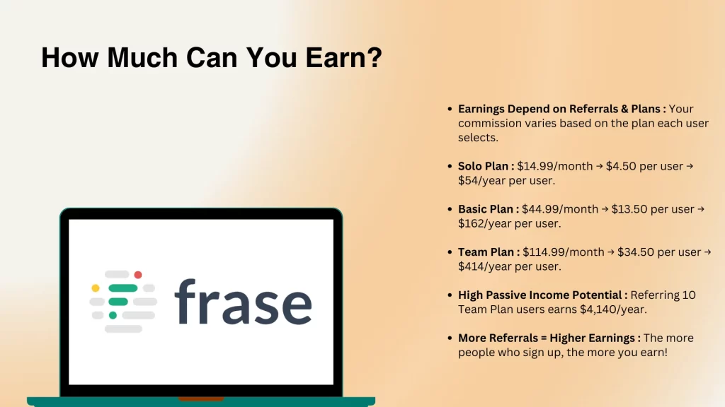 How Much Can You Earn?