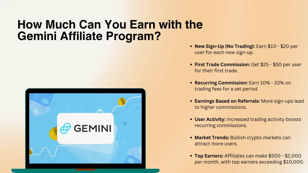 How Much Can You Earn with the Gemini Affiliate Program?