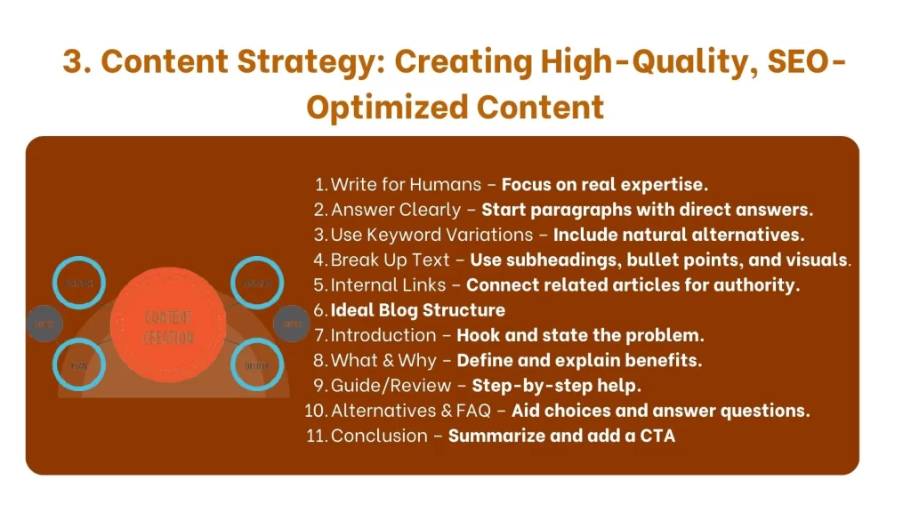 Content Strategy: Creating High-Quality, SEO-Optimized Content