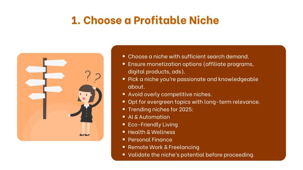 Choose a Profitable Niche