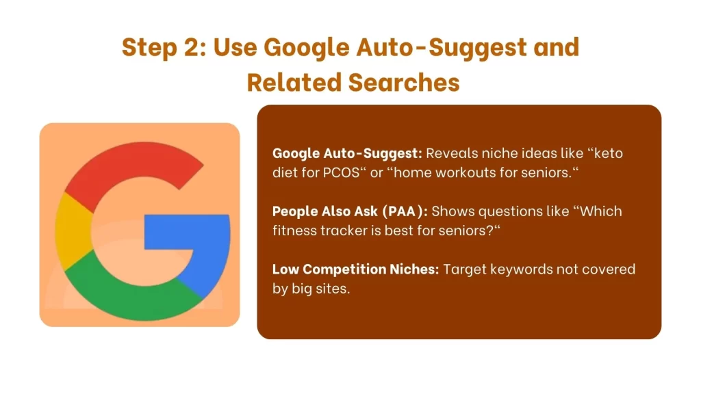 Use Google Auto-Suggest and Related Searches