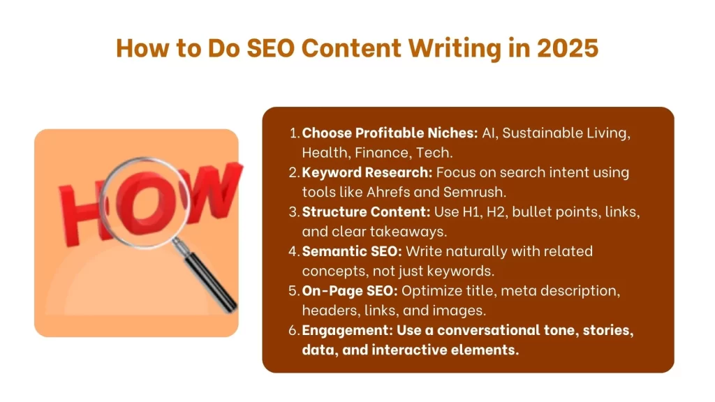 How to Do SEO Content Writing in 2025