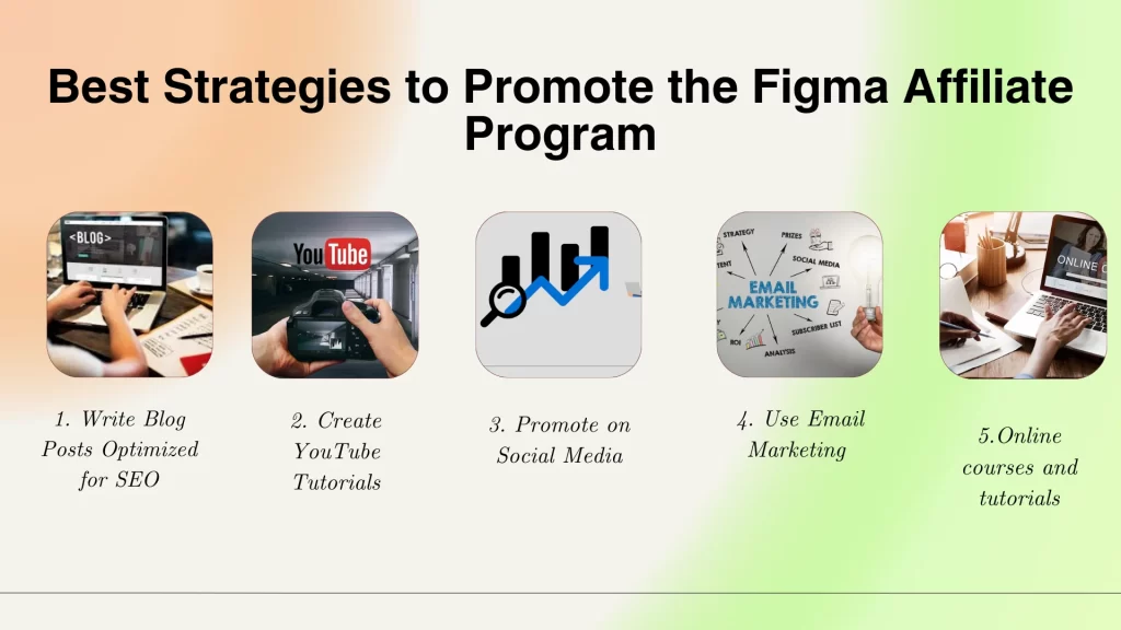 Best Strategies to Promote the Figma Affiliate Program