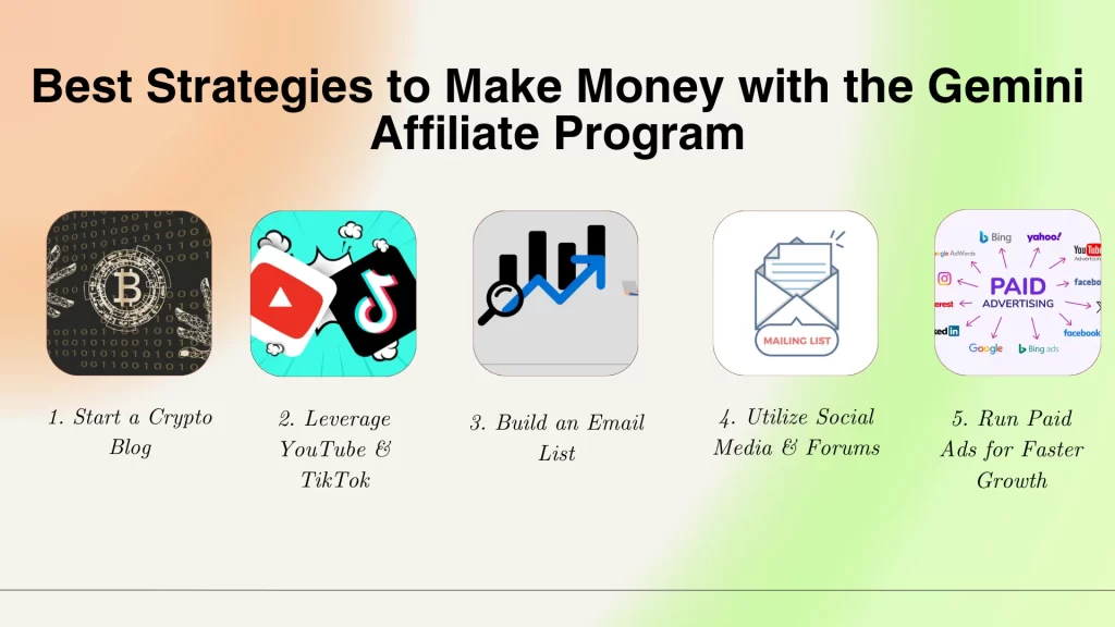 Best Strategies to Make Money with the Gemini Affiliate Program