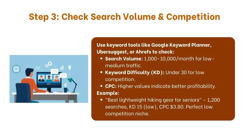 Check Search Volume & Competition