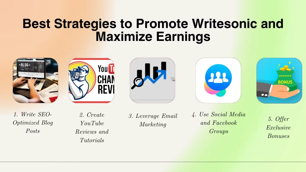 Best Strategies to Promote Writesonic and Maximize Earnings