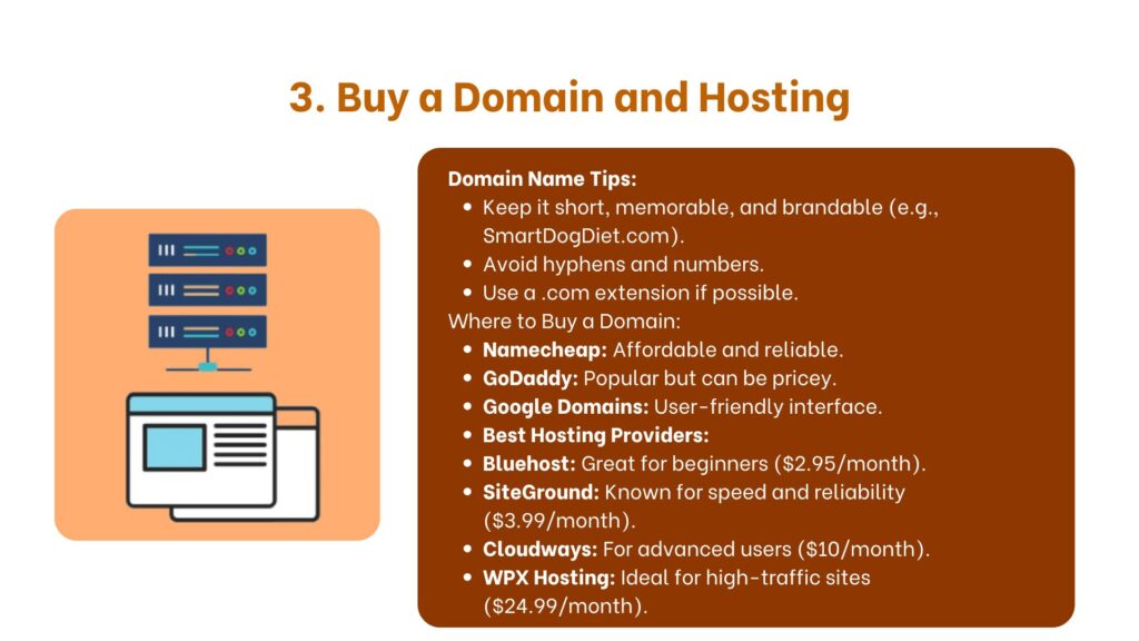 Buy a Domain and Hosting