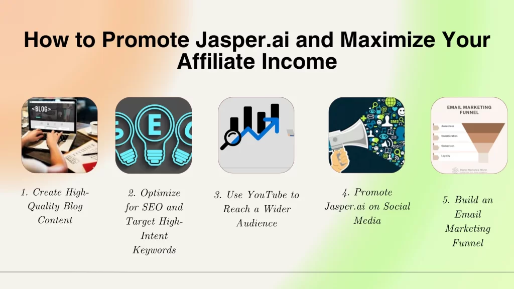 How to Promote Jasper.ai and Maximize Your Affiliate Income