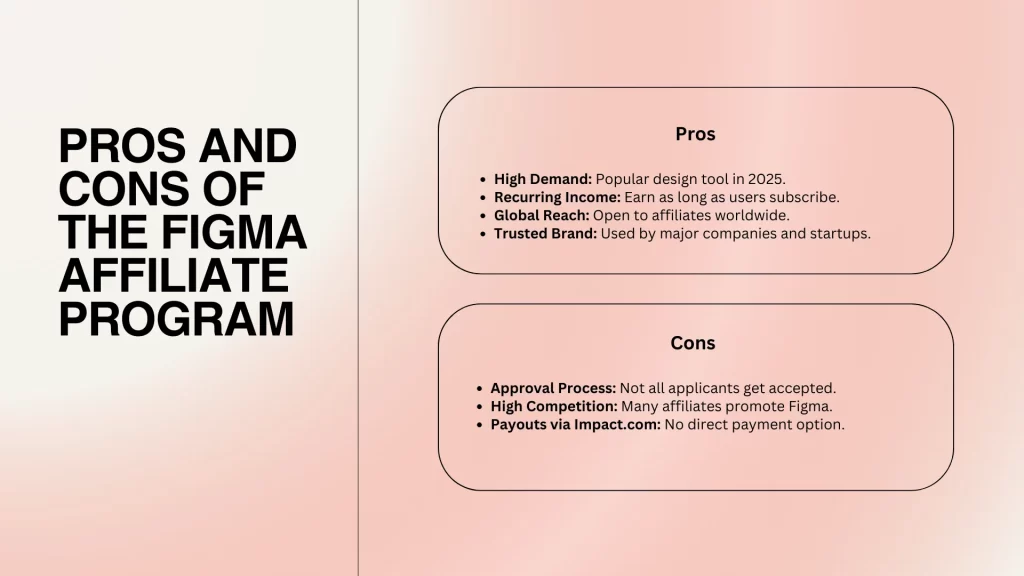 Pros and Cons of the Figma Affiliate Program