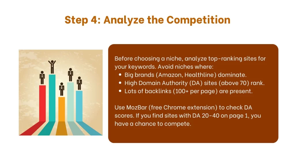 Analyze the Competition