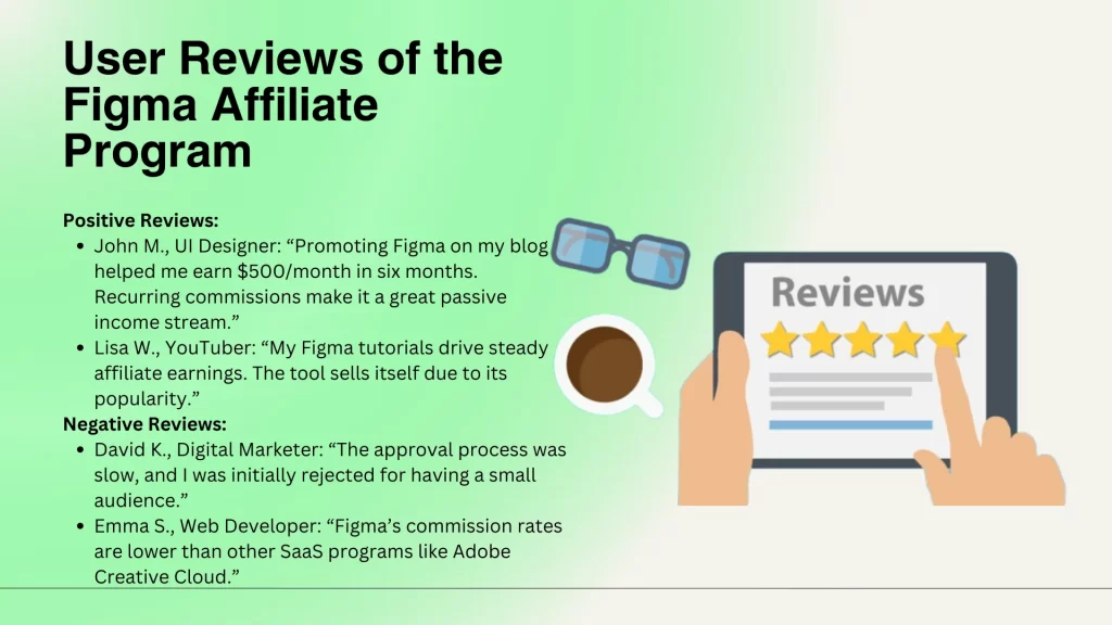 User Reviews of the Figma Affiliate Program