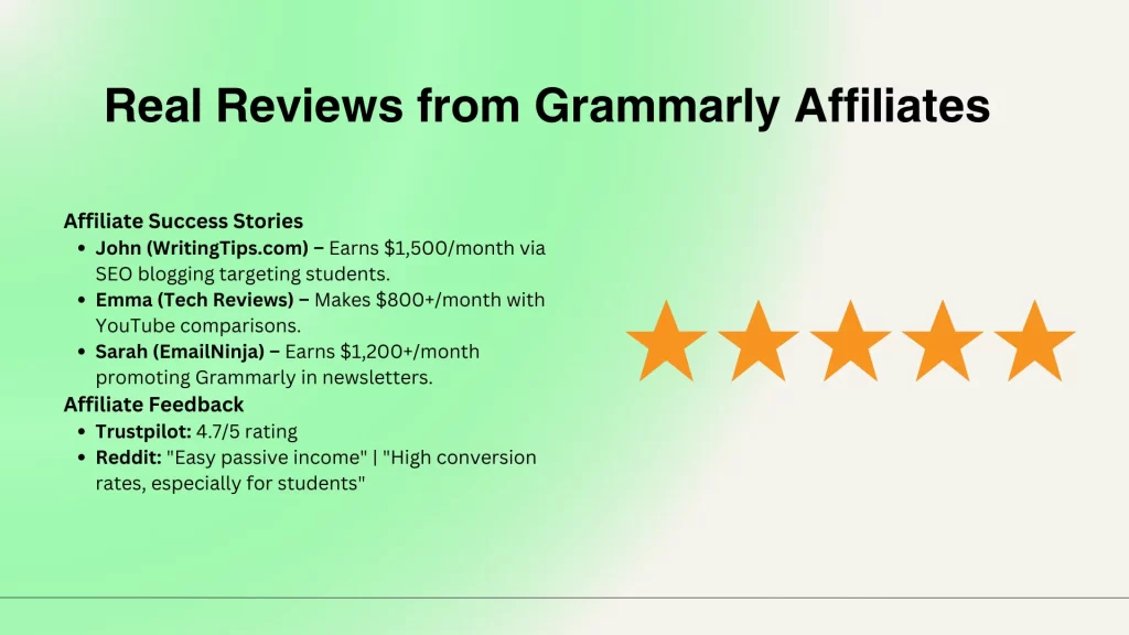 Real Reviews from Grammarly Affiliates