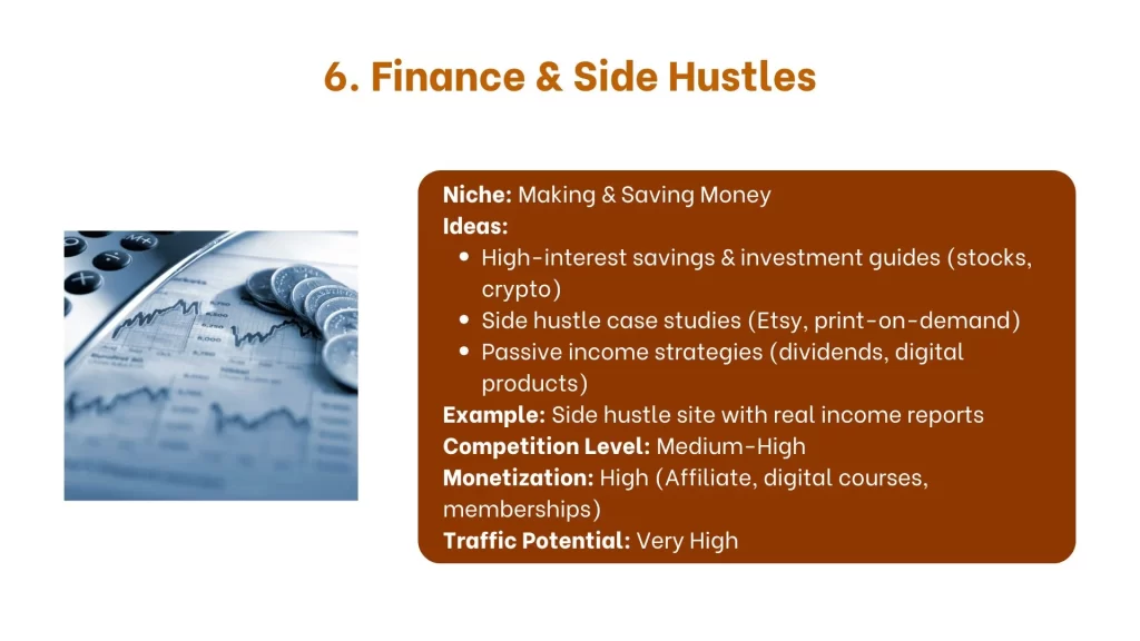 Finance & Side Hustles