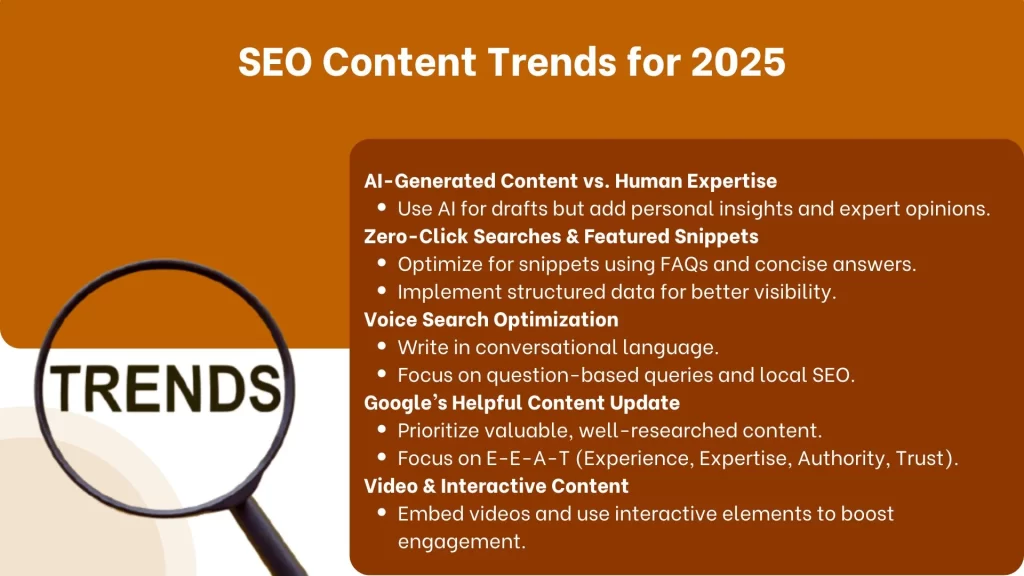 SEO Content Trends for 2025