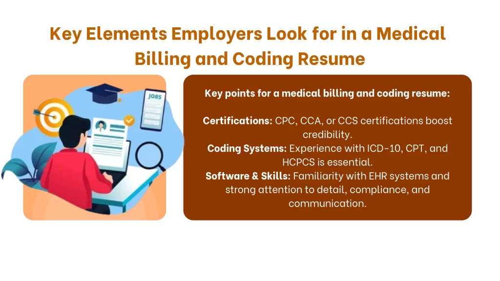 Key Elements Employers Look for in a Medical Billing and Coding Resume