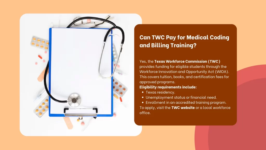 Can TWC Pay for Medical Coding and Billing Training?